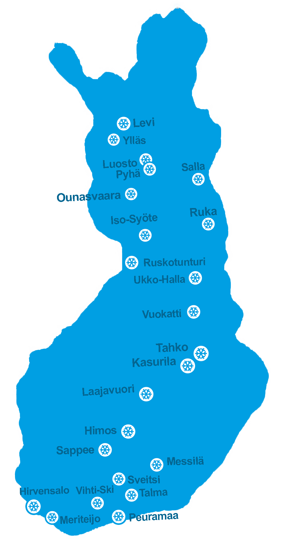 Hiihtokeskukset