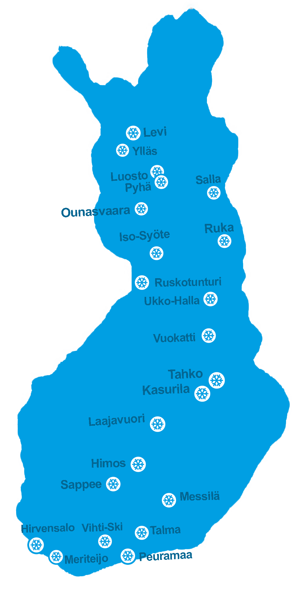 Hiihtokeskukset mediamyynti