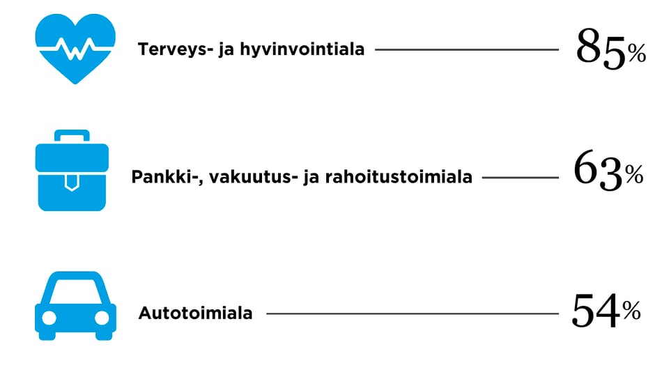 feelback_Huomioarvo2