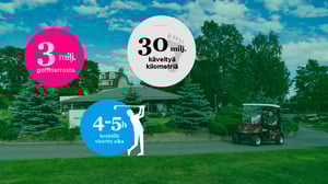 golf_väylä_kuva.jpg
